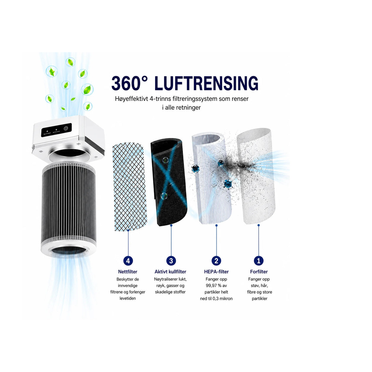 ZenAir™ Luftrenser med HEPA-filter