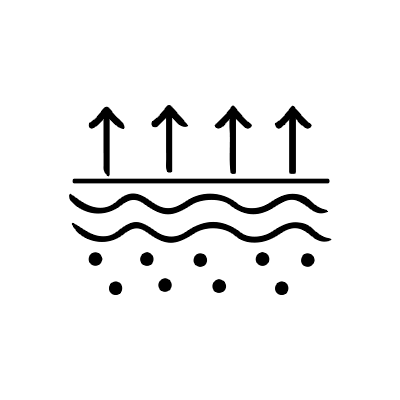 gua sha mikrostøm funksjoner